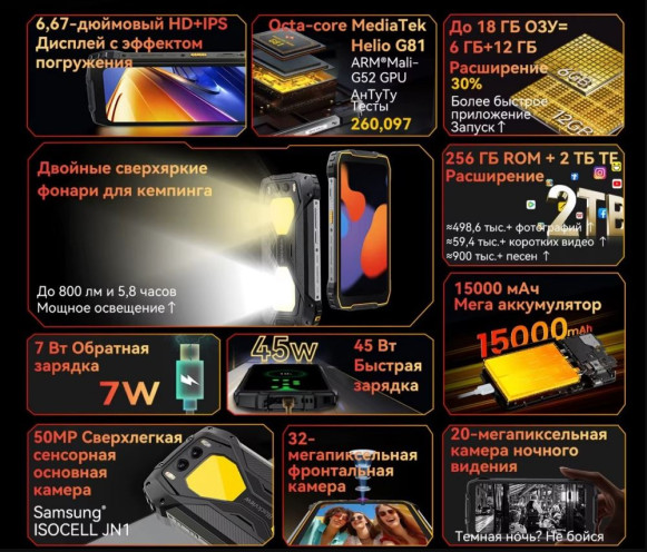 Смартфон Blackview BV7300 6/256Gb Yellow